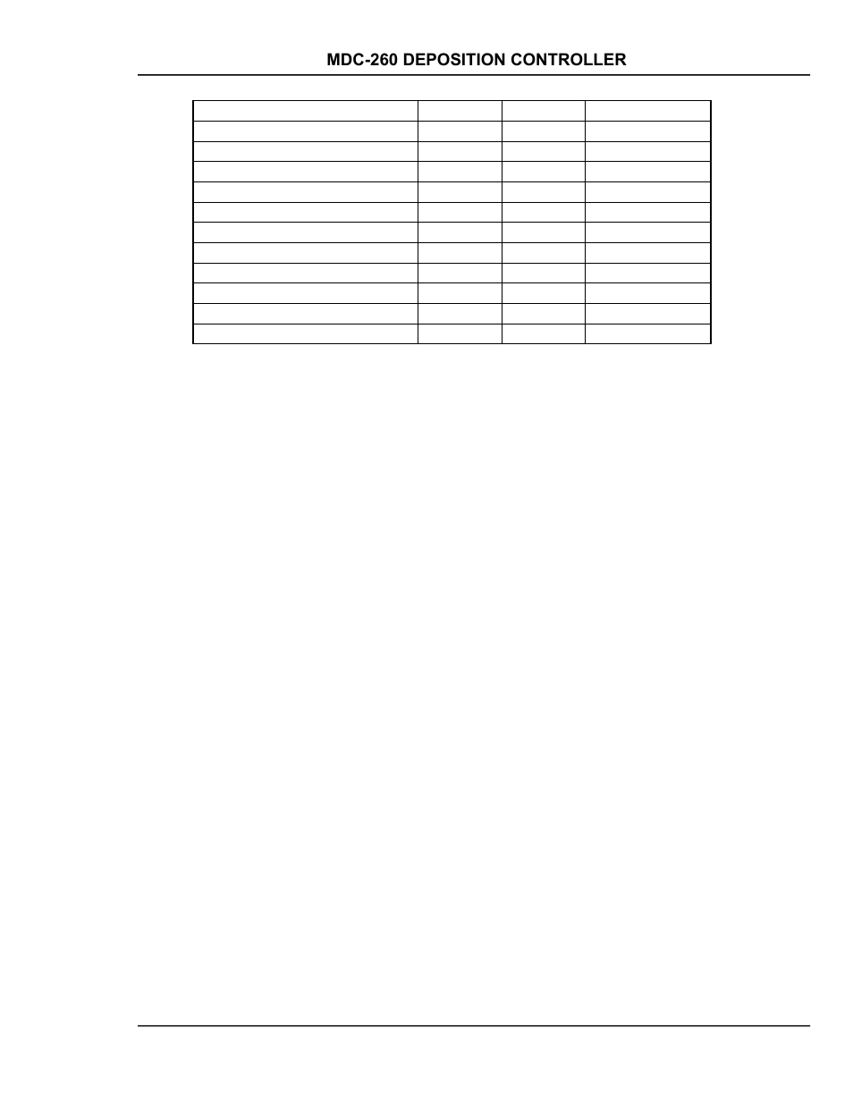 INFICON MDC-260 Thin Film Deposition Controller User Manual | Page 137 / 208
