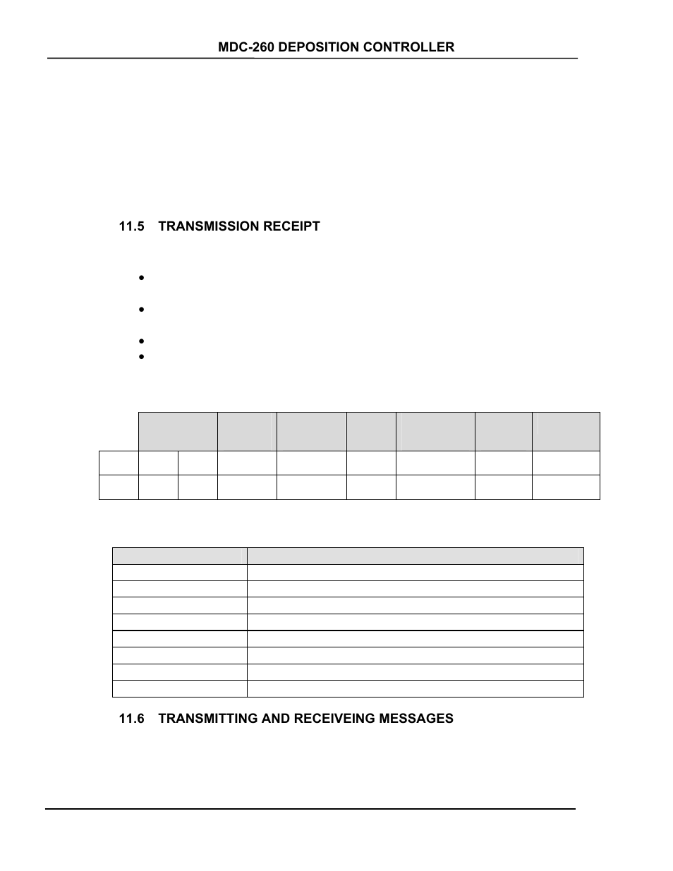 Transmission receipt, Transmitting and receiveing messages, Transmission | Receipt -8, Transmitting, Receiveing, Messages -8 | INFICON MDC-260 Thin Film Deposition Controller User Manual | Page 146 / 208