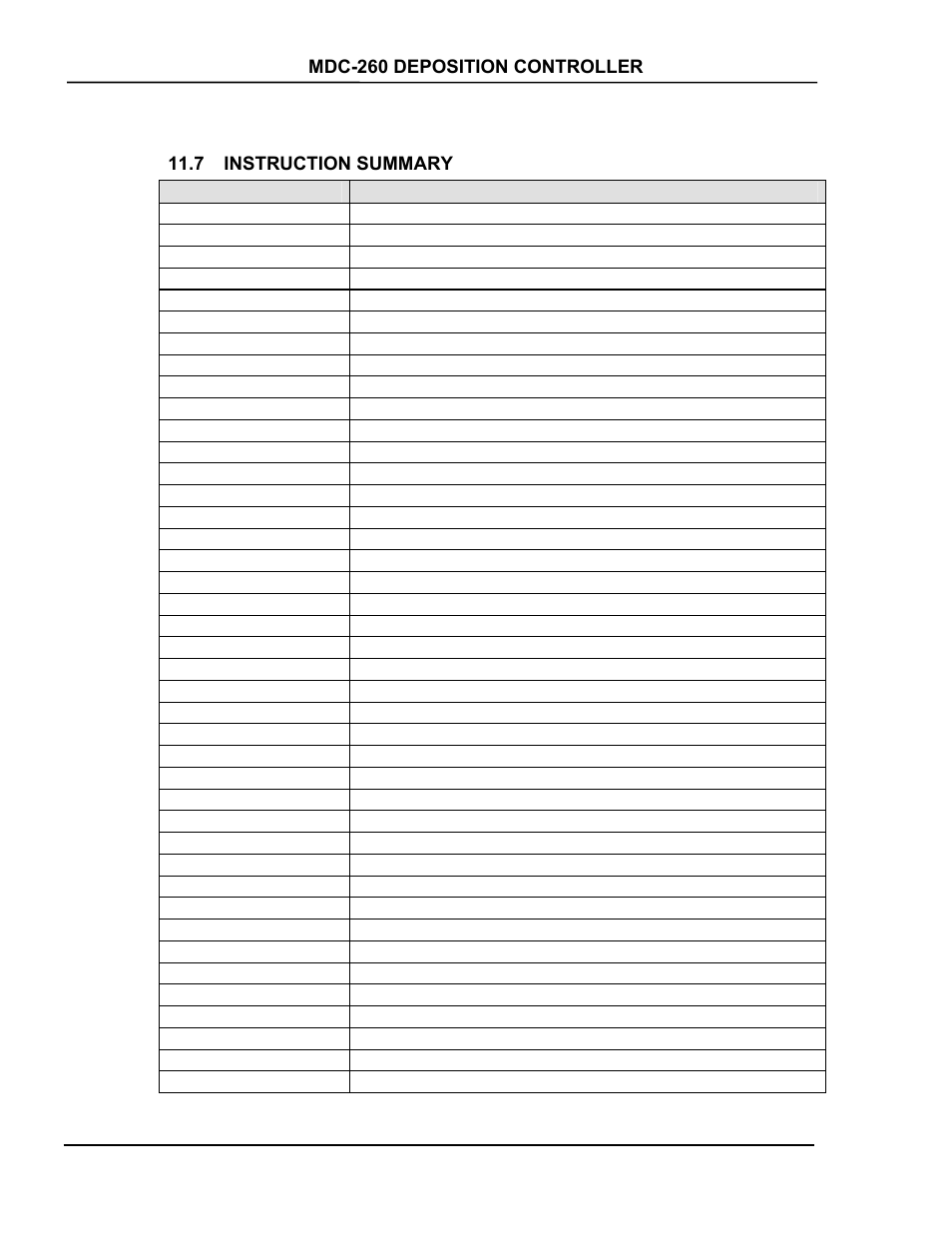 Instruction summary, Instruction, Summary -10 | INFICON MDC-260 Thin Film Deposition Controller User Manual | Page 148 / 208