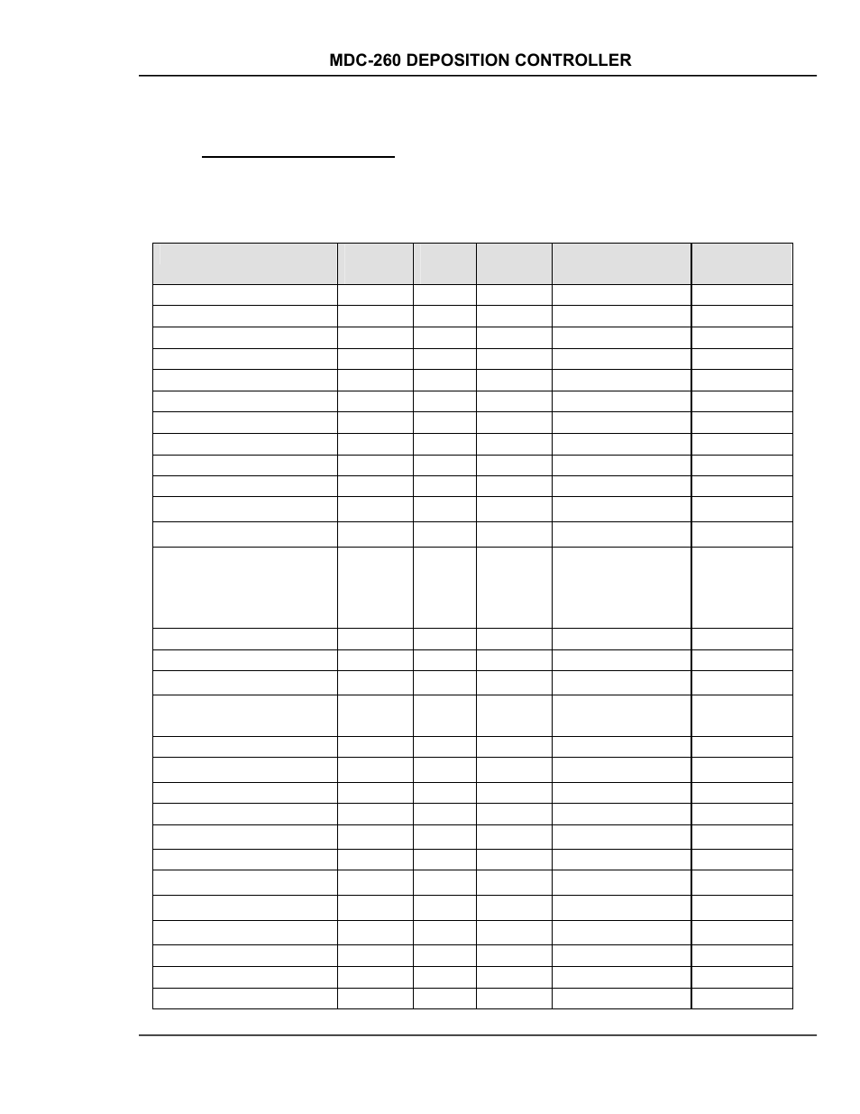 Code #06: send a material, Code #06: send a material -15 | INFICON MDC-260 Thin Film Deposition Controller User Manual | Page 153 / 208