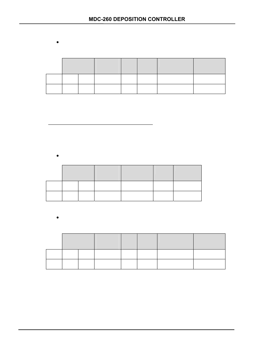 Code #09: send number of undefined layers, Code #09: send number of undefined layers -18 | INFICON MDC-260 Thin Film Deposition Controller User Manual | Page 156 / 208