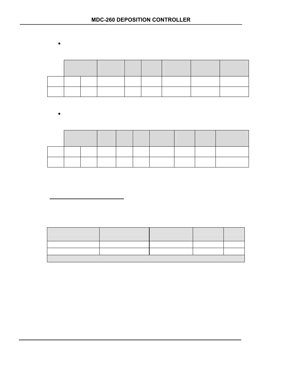 Code #14: insert process layer, Code #14: insert process layer -22 | INFICON MDC-260 Thin Film Deposition Controller User Manual | Page 160 / 208