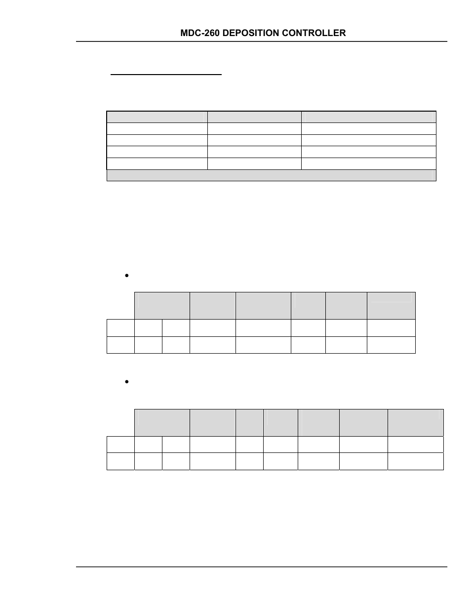 Code #22: send input setup, Code #22: send input setup -29 | INFICON MDC-260 Thin Film Deposition Controller User Manual | Page 167 / 208