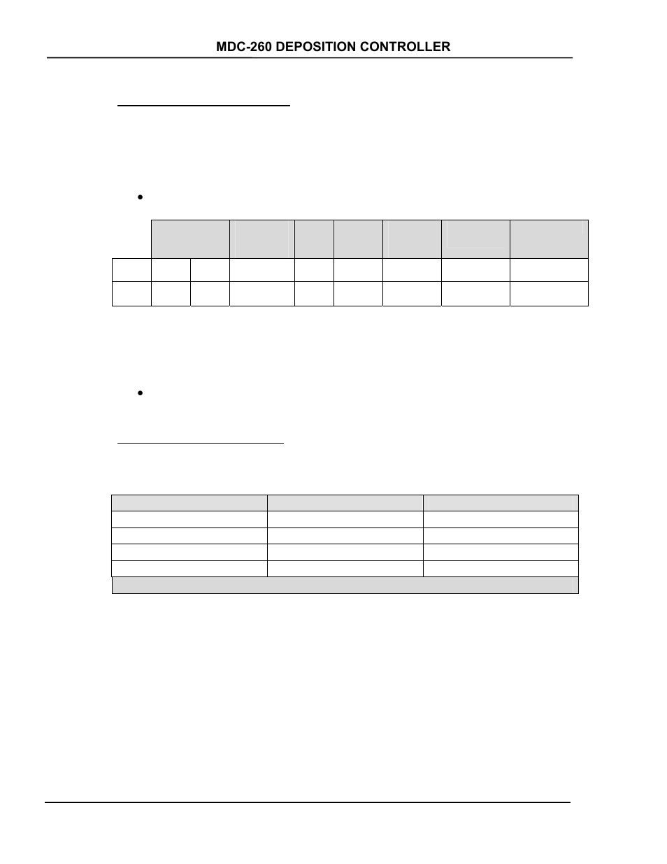Code #23: receive input setup, Code #24: send output setup, Code #23: receive input setup -30 | Code #24: send output setup -30 | INFICON MDC-260 Thin Film Deposition Controller User Manual | Page 168 / 208