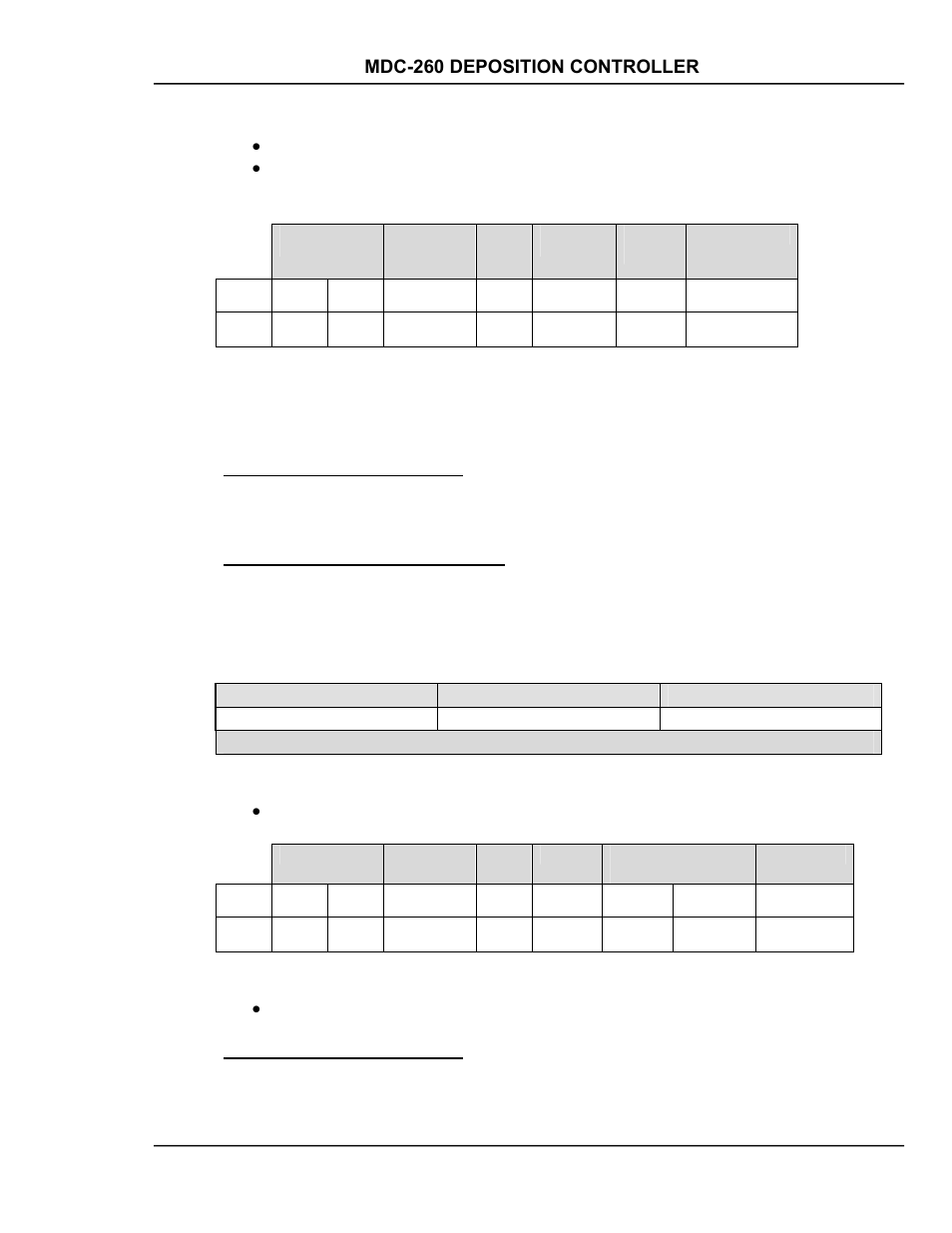 Code #32: internal command, Code #33: set active source power, Code #34: internal command | Code #32: internal command -45, Code #33: set active source power -45, Code #34: internal command -45 | INFICON MDC-260 Thin Film Deposition Controller User Manual | Page 183 / 208