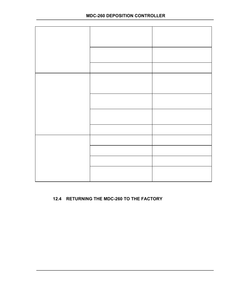 Returning the mdc-260 to the factory, Returning, Mdc-260 | Factory -3 | INFICON MDC-260 Thin Film Deposition Controller User Manual | Page 189 / 208