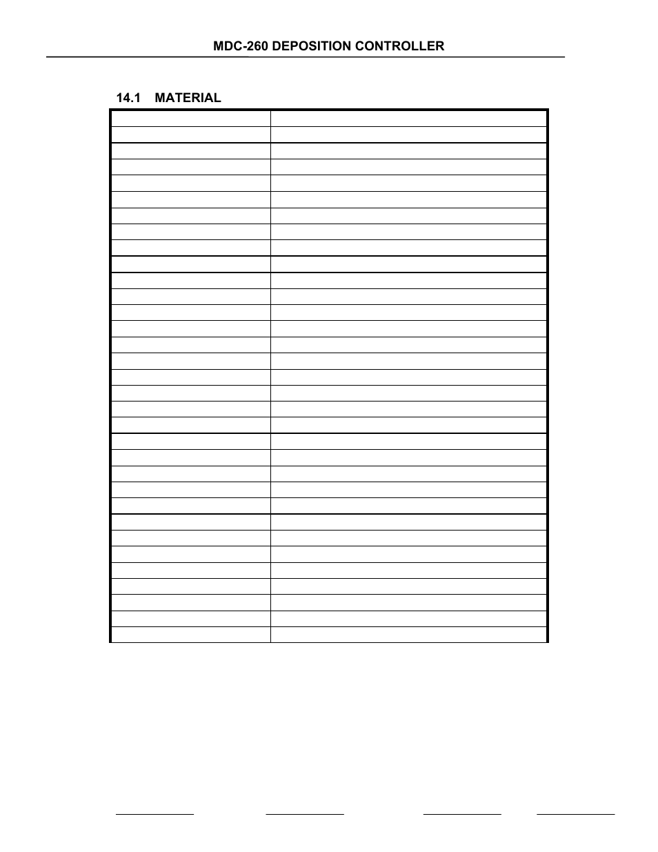 Material, Material -2 | INFICON MDC-260 Thin Film Deposition Controller User Manual | Page 194 / 208
