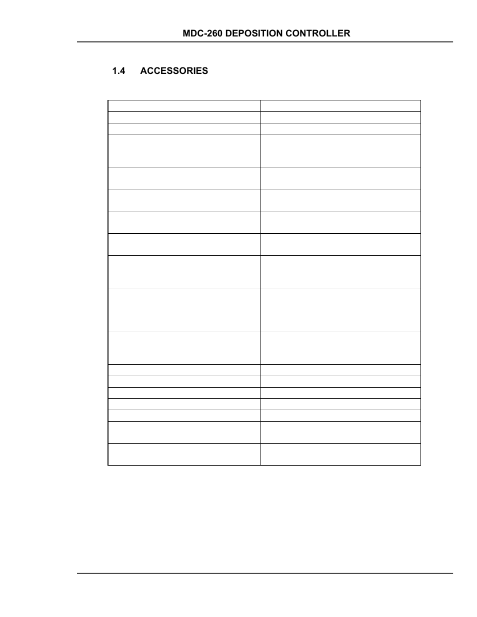 Accessories, Accessories -7 | INFICON MDC-260 Thin Film Deposition Controller User Manual | Page 25 / 208