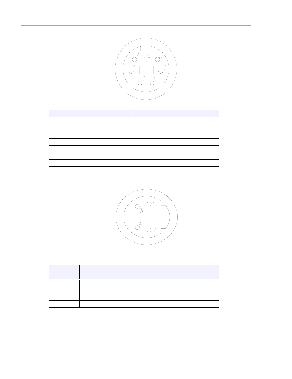 Figure 8-3 dac socket connector pin out -6, Figure 8-4 source socket connector pin out -6, Assignments -6 | Table 8-2 provides pin assignm, Figure 8-3 and table 8-1 for pin assignm | INFICON MDC-360 Thin Film Deposition Controller User Manual | Page 108 / 173