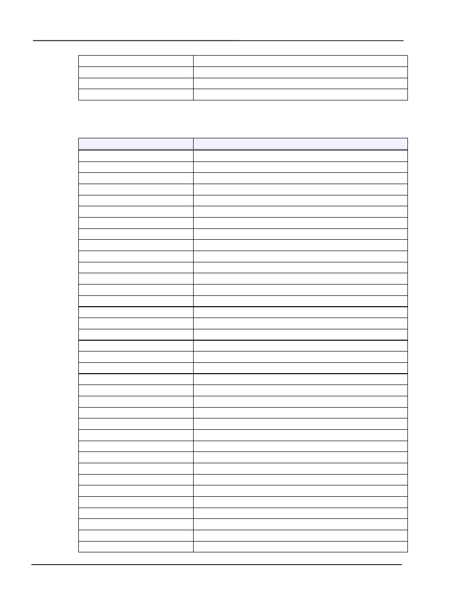 Instruction summary, Instruction summary -4 | INFICON MDC-360 Thin Film Deposition Controller User Manual | Page 132 / 173