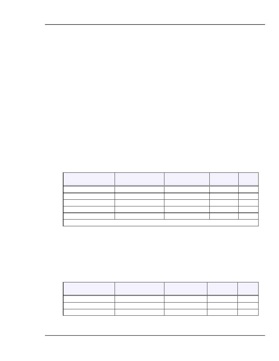 INFICON MDC-360 Thin Film Deposition Controller User Manual | Page 137 / 173