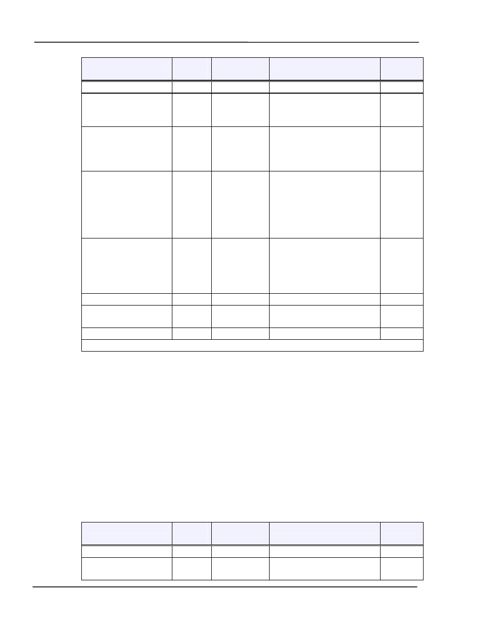 INFICON MDC-360 Thin Film Deposition Controller User Manual | Page 140 / 173