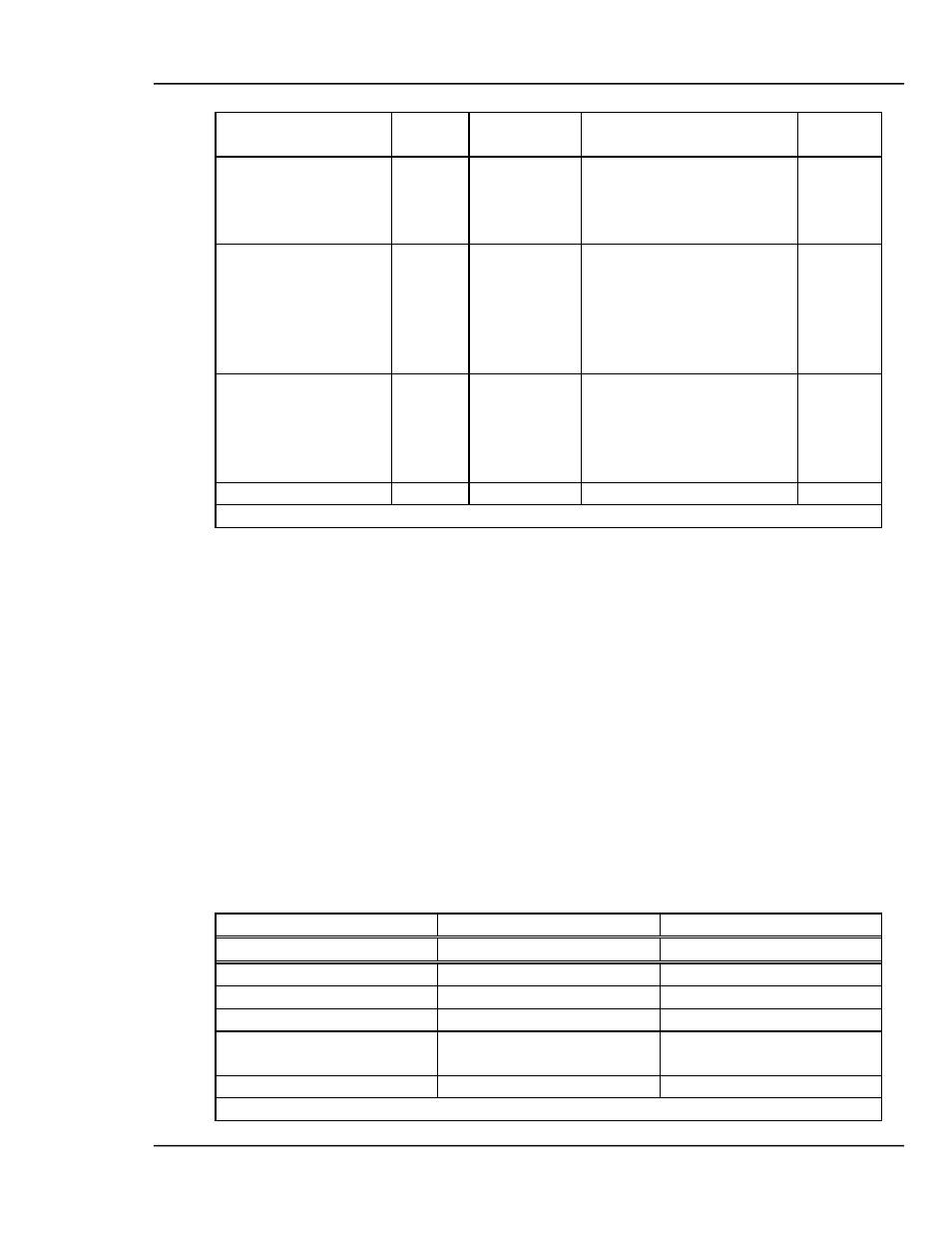 INFICON MDC-360 Thin Film Deposition Controller User Manual | Page 141 / 173