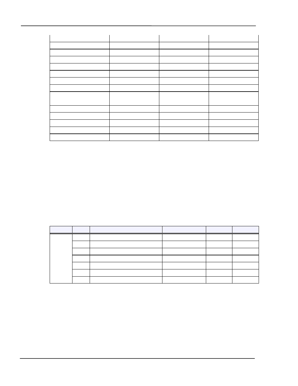 INFICON MDC-360 Thin Film Deposition Controller User Manual | Page 148 / 173