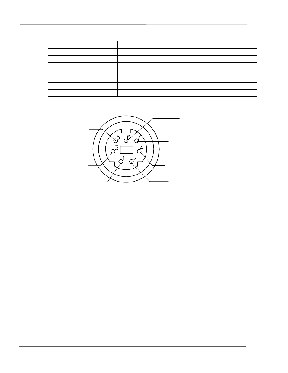 Figure 13-2 plug pin out - dac cable connector -2 | INFICON MDC-360 Thin Film Deposition Controller User Manual | Page 160 / 173