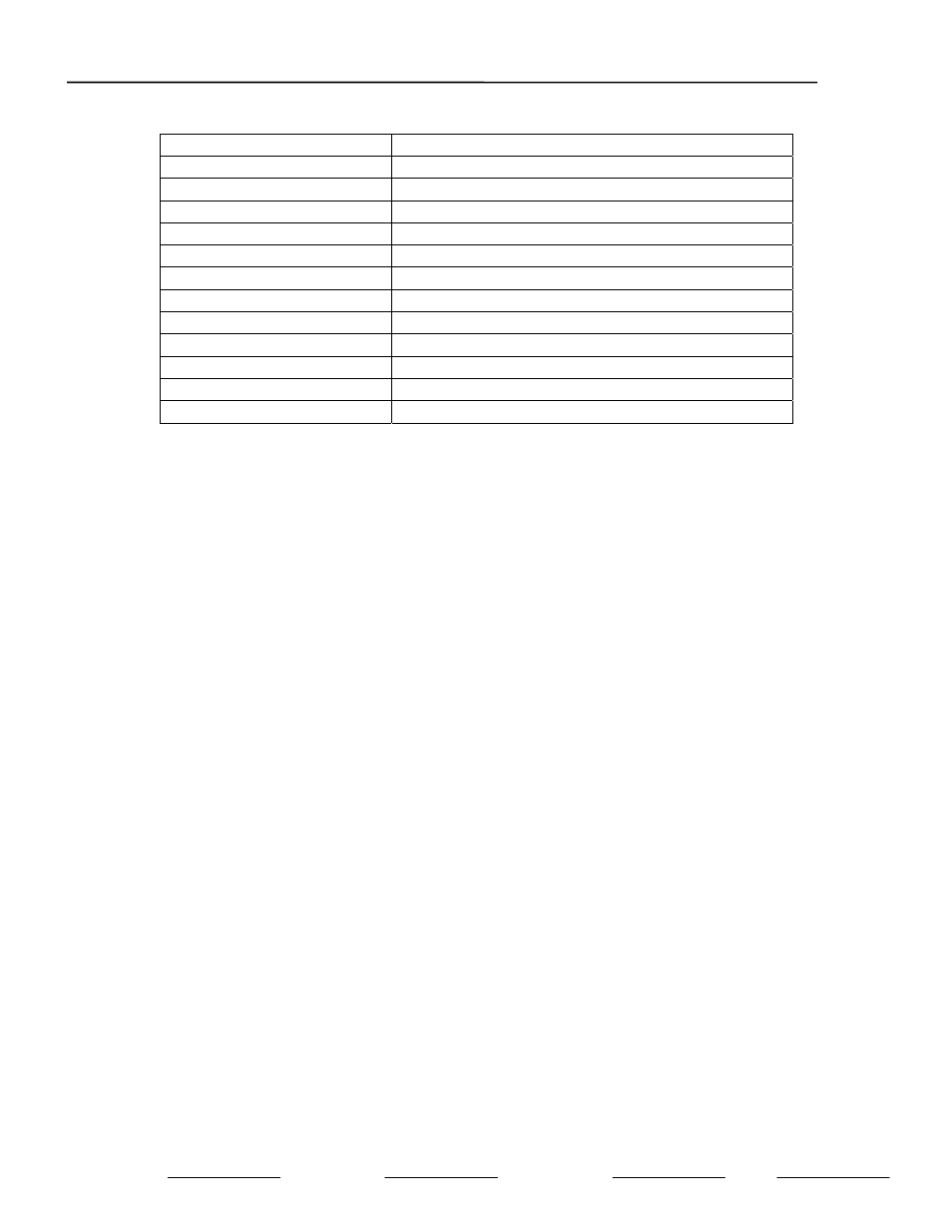 INFICON MDC-360 Thin Film Deposition Controller User Manual | Page 164 / 173