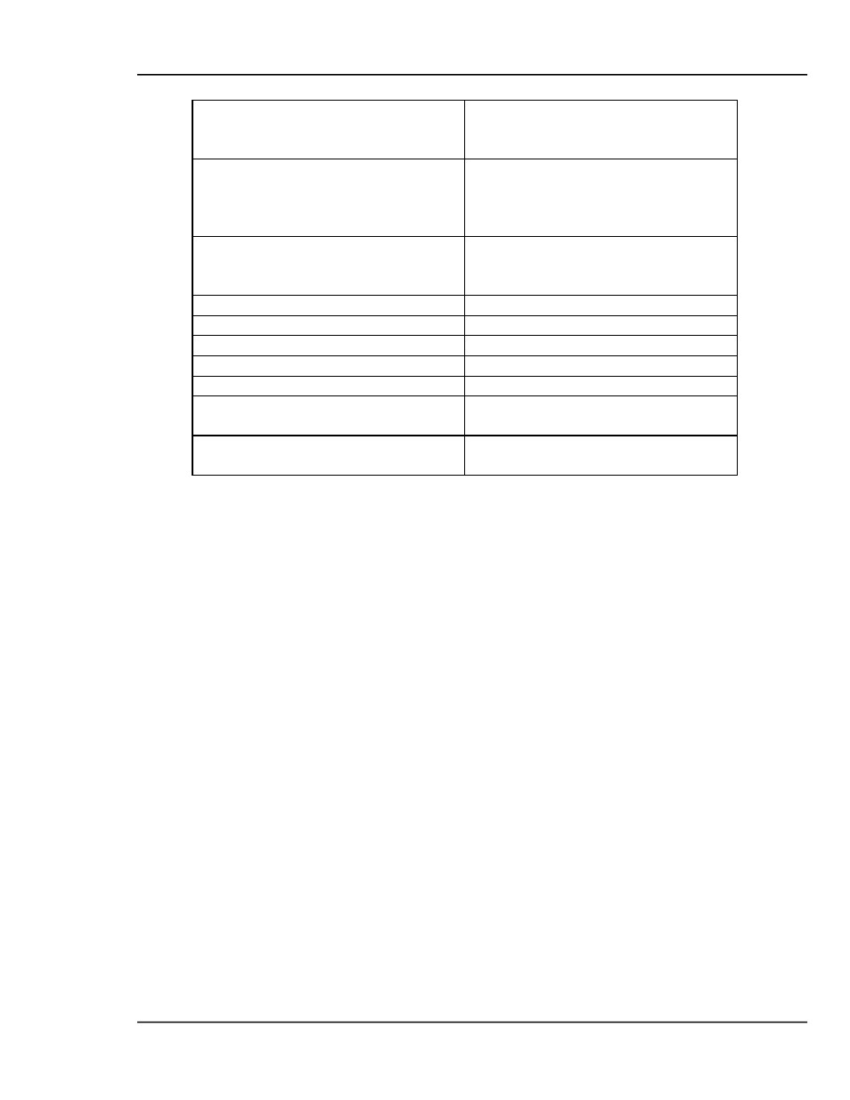 INFICON MDC-360 Thin Film Deposition Controller User Manual | Page 17 / 173