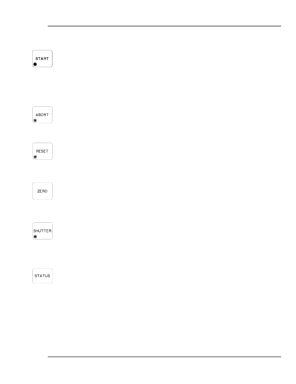 Start key, Abort key, Reset key | Zero key, Shutter key, Status key, Start key -3, Abort key -3, Reset key -3, Zero key -3 | INFICON MDC-360 Thin Film Deposition Controller User Manual | Page 21 / 173