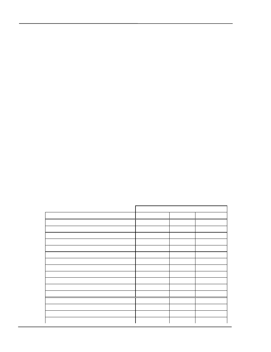 Manual, Simulate, States | Trouble, error and warning messages, Manual -8, Simulate -8, States -8, Trouble, error and warning messages -8 | INFICON MDC-360 Thin Film Deposition Controller User Manual | Page 82 / 173