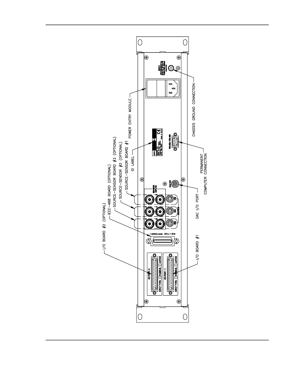 Figure 8-3 mdc-360c rear panel -7 | INFICON MDC-360C Thin Film Deposition Controller User Manual | Page 117 / 196