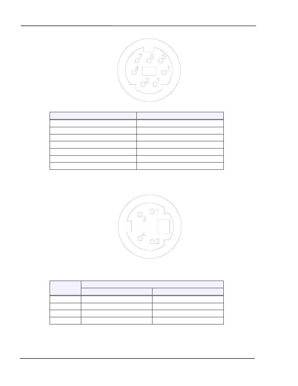 Figure 8-4 dac socket connector pin out -8, Figure 8-5 source socket connector pin out -8, Assignments -8 | Table 8-2 provides pin assignm, Figure 8-4 and table 8-1 for pin assignm | INFICON MDC-360C Thin Film Deposition Controller User Manual | Page 118 / 196