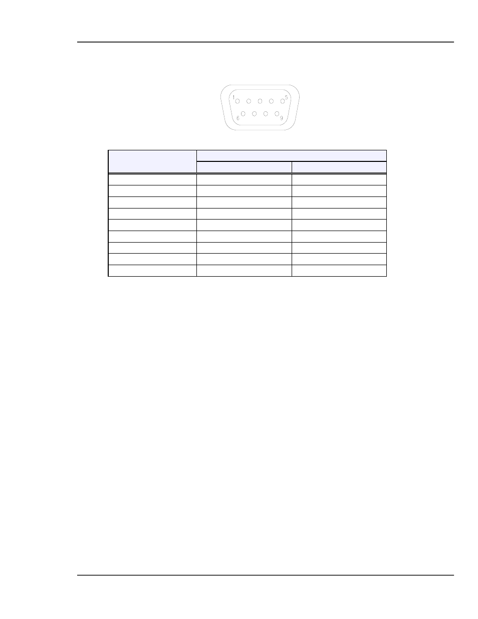 Figure 8-6 and table 8-3 lists pin signal assignm | INFICON MDC-360C Thin Film Deposition Controller User Manual | Page 119 / 196