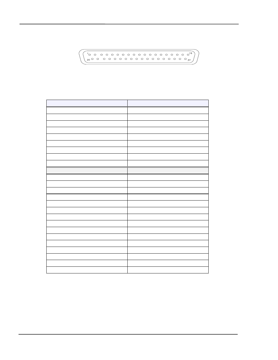 Figure 8-7 d37p discrete i/o plug connector -10, Ents are shown in table 8-4 | INFICON MDC-360C Thin Film Deposition Controller User Manual | Page 120 / 196