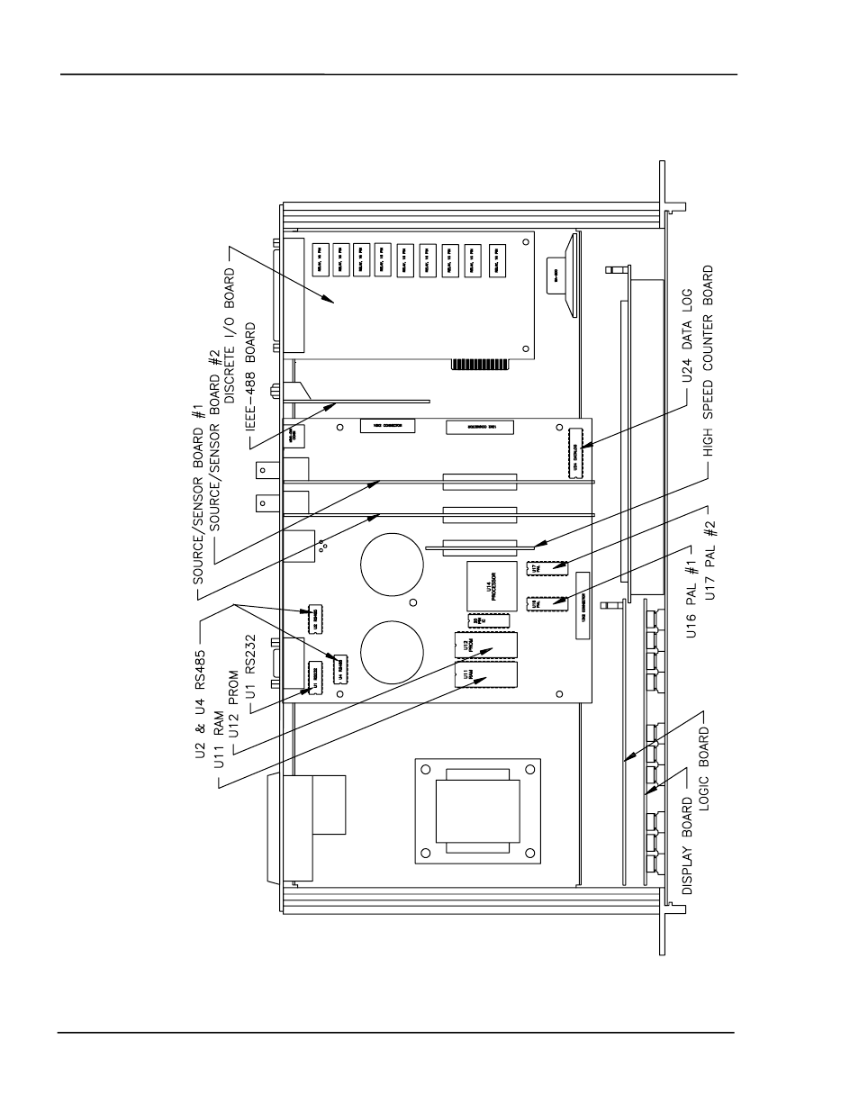 Figure 8-10 mdc-360c top view (cover removed) -12 | INFICON MDC-360C Thin Film Deposition Controller User Manual | Page 122 / 196