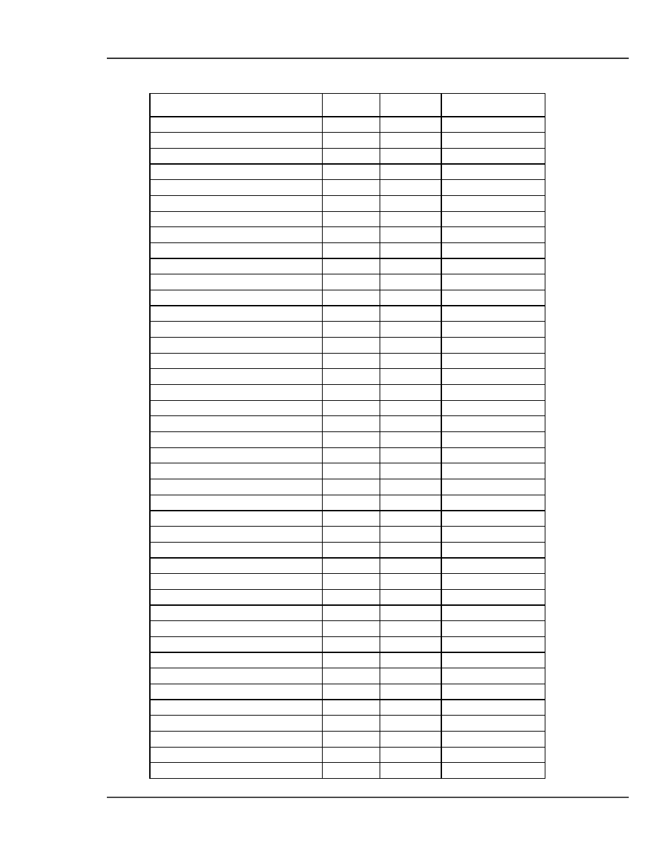 Table 10-1 and a technique for em | INFICON MDC-360C Thin Film Deposition Controller User Manual | Page 141 / 196