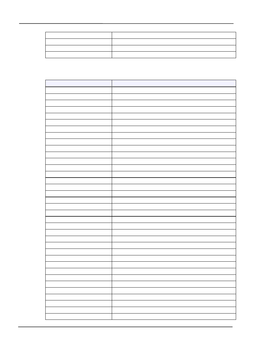 Instruction summary, Instruction, Summary -4 | INFICON MDC-360C Thin Film Deposition Controller User Manual | Page 146 / 196