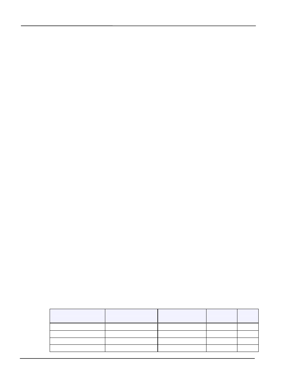 INFICON MDC-360C Thin Film Deposition Controller User Manual | Page 152 / 196