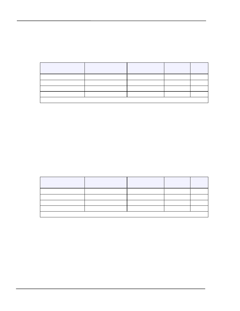 INFICON MDC-360C Thin Film Deposition Controller User Manual | Page 154 / 196