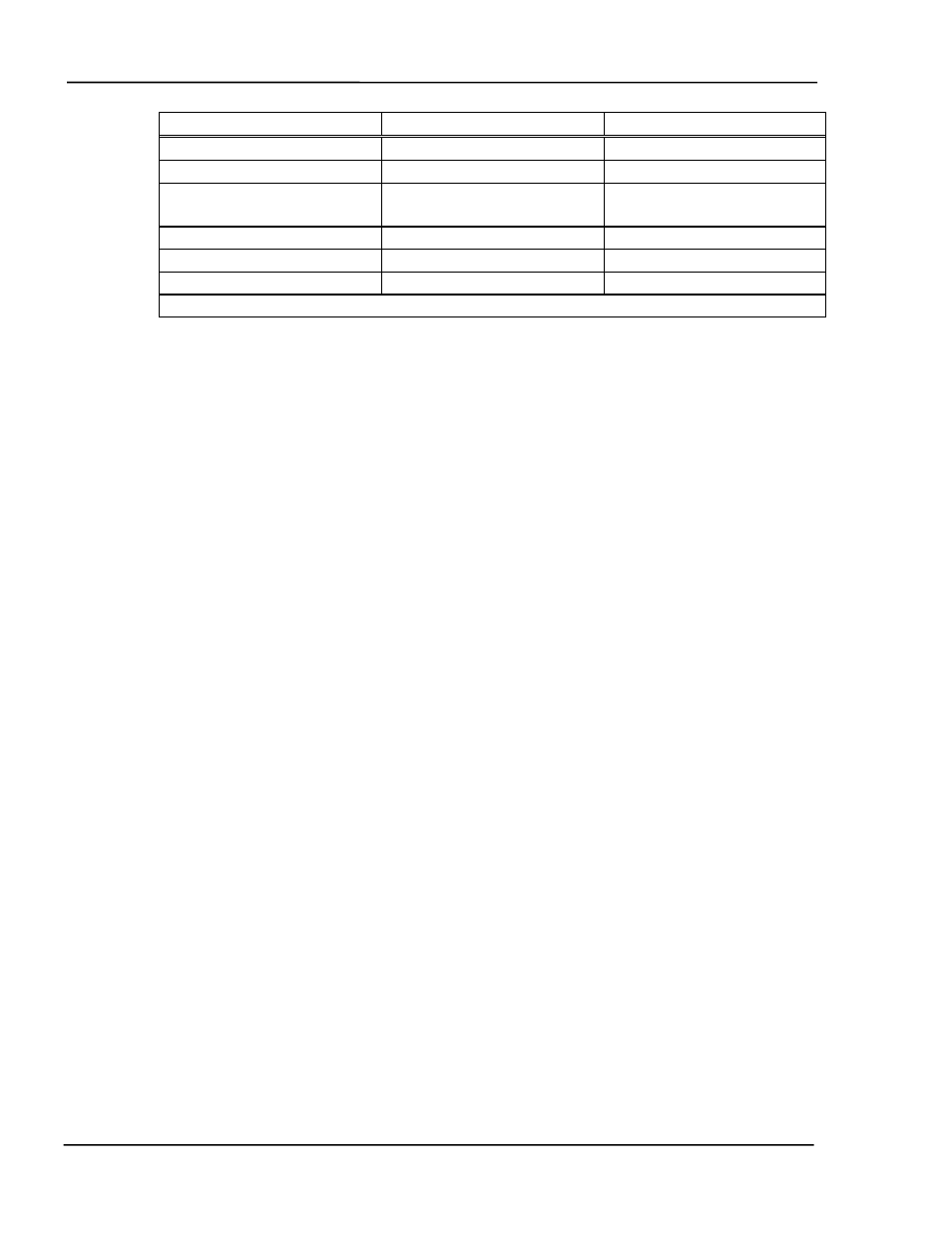 INFICON MDC-360C Thin Film Deposition Controller User Manual | Page 158 / 196