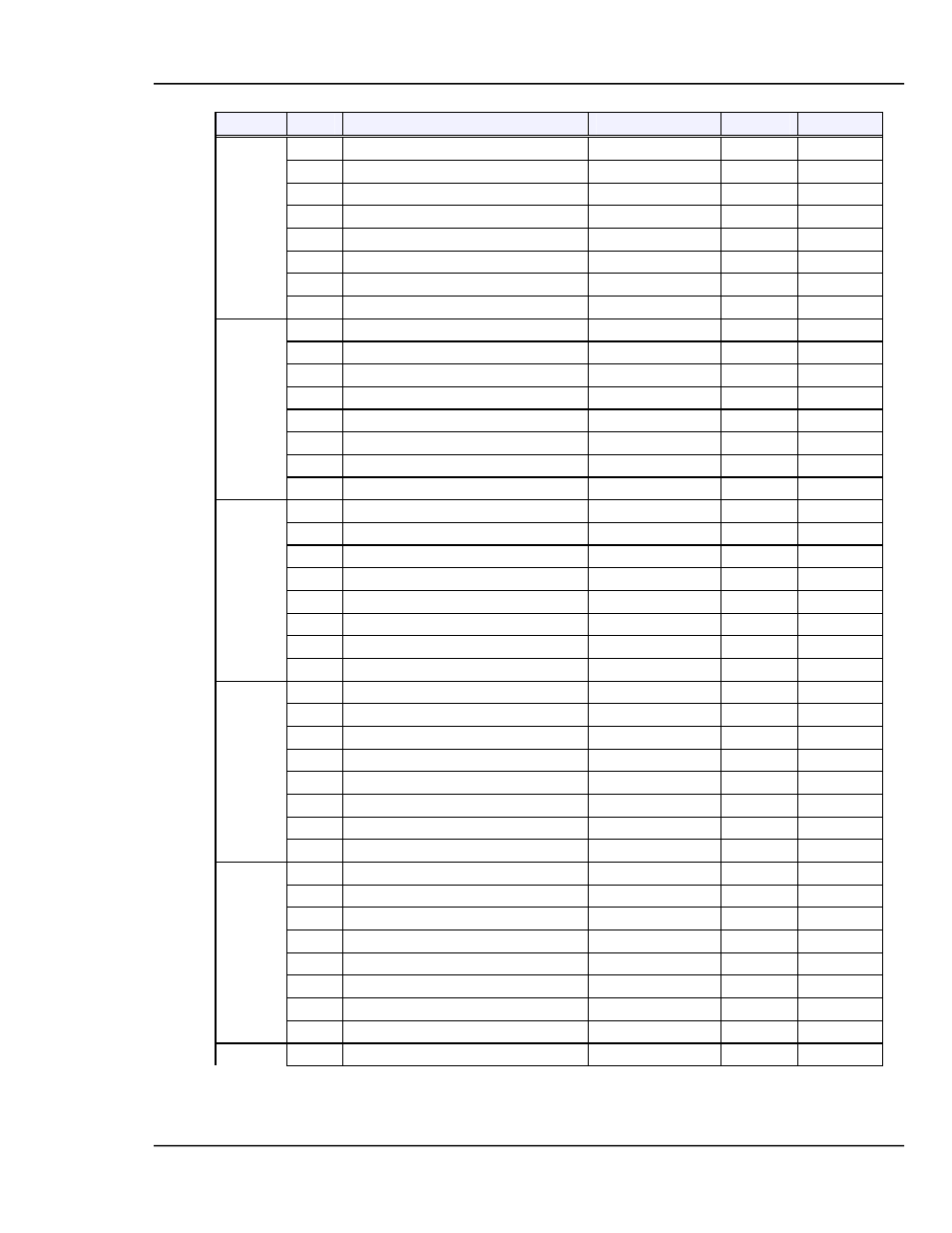 INFICON MDC-360C Thin Film Deposition Controller User Manual | Page 167 / 196