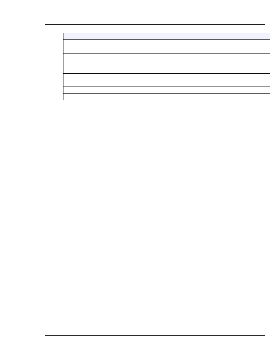 INFICON MDC-360C Thin Film Deposition Controller User Manual | Page 171 / 196