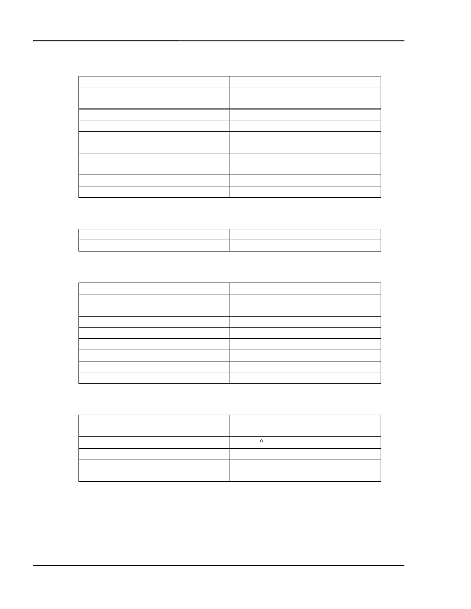 Source parameters, Recorder parameters, Utility setup parameter | Other, Source parameters -6, Recorder parameters -6, Utility setup parameter -6, Other -6 | INFICON MDC-360C Thin Film Deposition Controller User Manual | Page 24 / 196