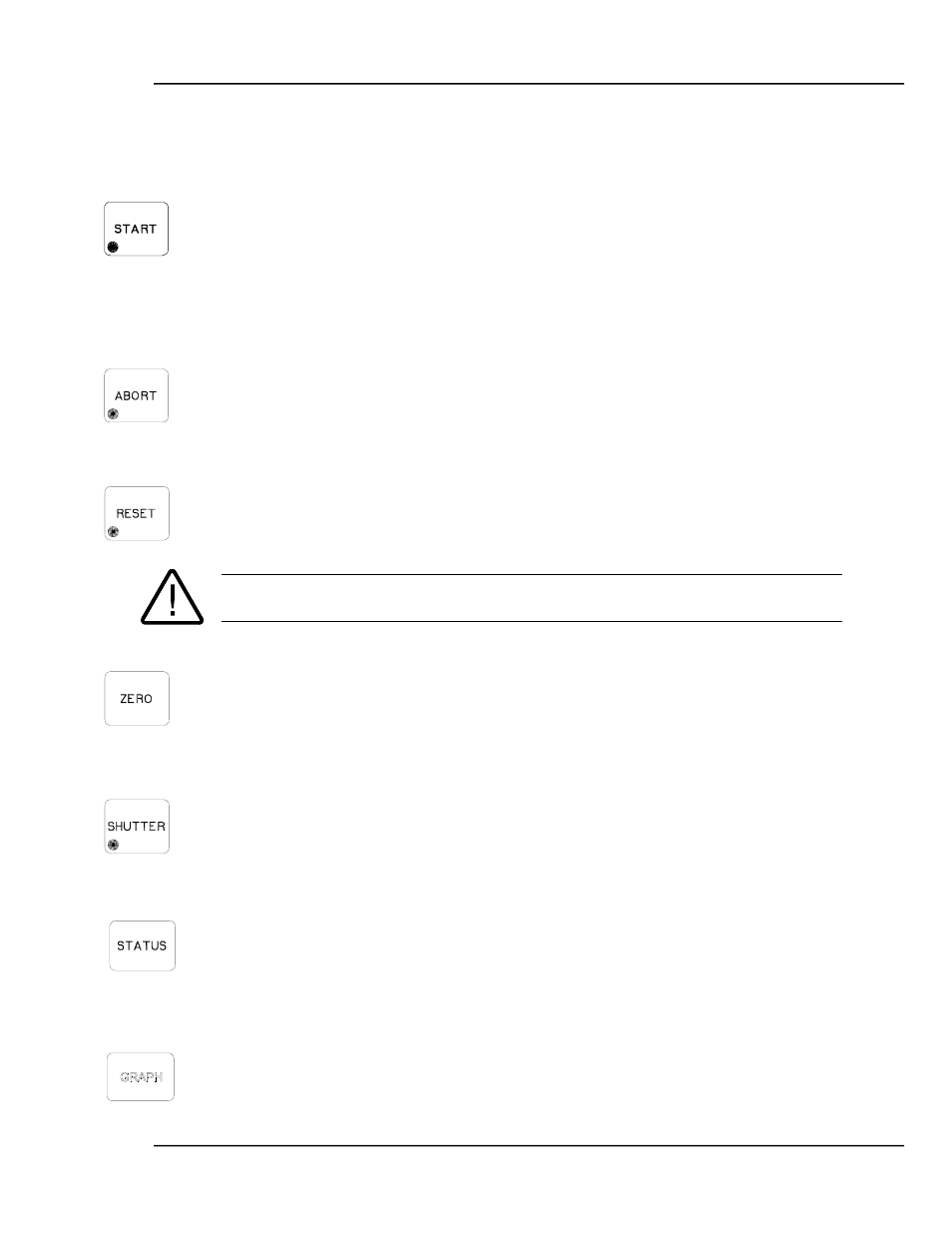 Start key, Abort key, Reset key | Zero key, Shutter key, Status key, Graph key, Start key -3, Abort key -3, Reset key -3 | INFICON MDC-360C Thin Film Deposition Controller User Manual | Page 29 / 196