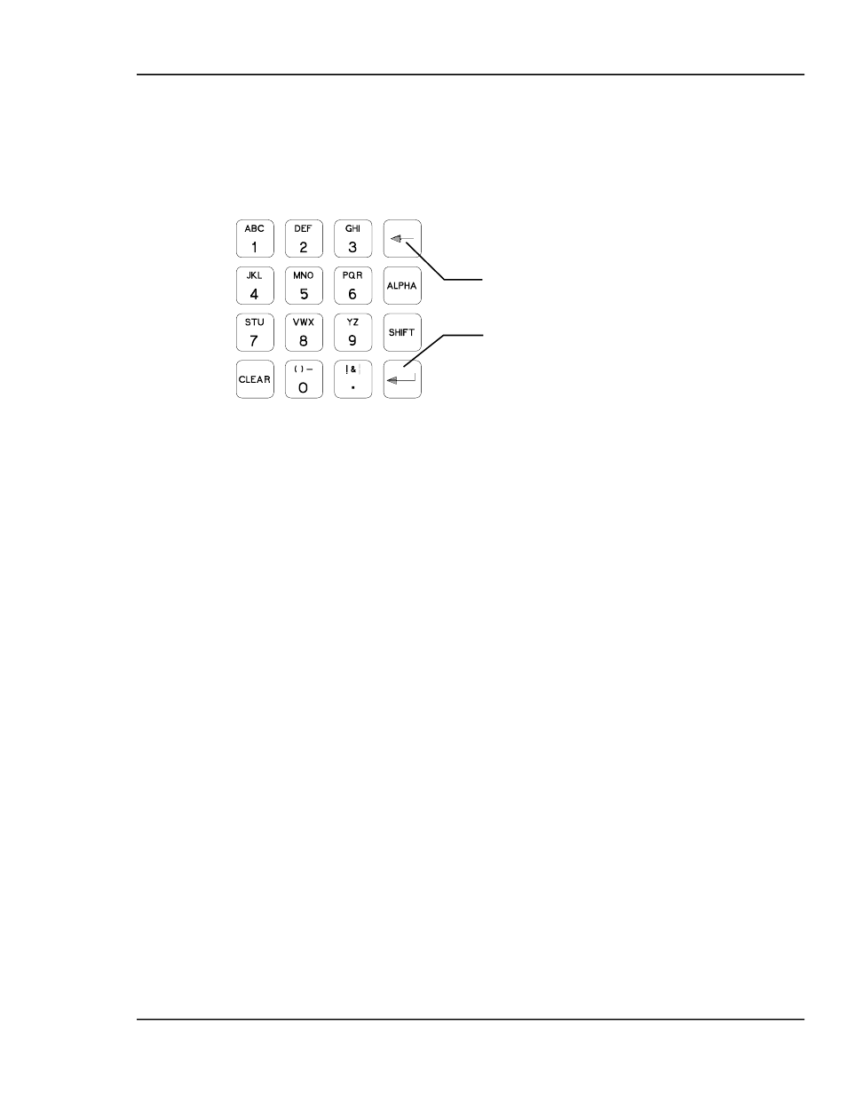 Alphanumeric keyboard, Alphanumeric keyboard -5, Figure 2-5 alphanumeric keyboard -5 | INFICON MDC-360C Thin Film Deposition Controller User Manual | Page 31 / 196