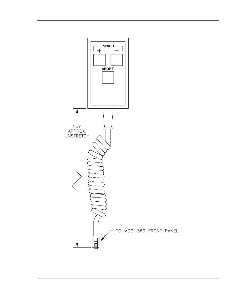 Figure 3-1 remote power handset -7 | INFICON MDC-360C Thin Film Deposition Controller User Manual | Page 39 / 196