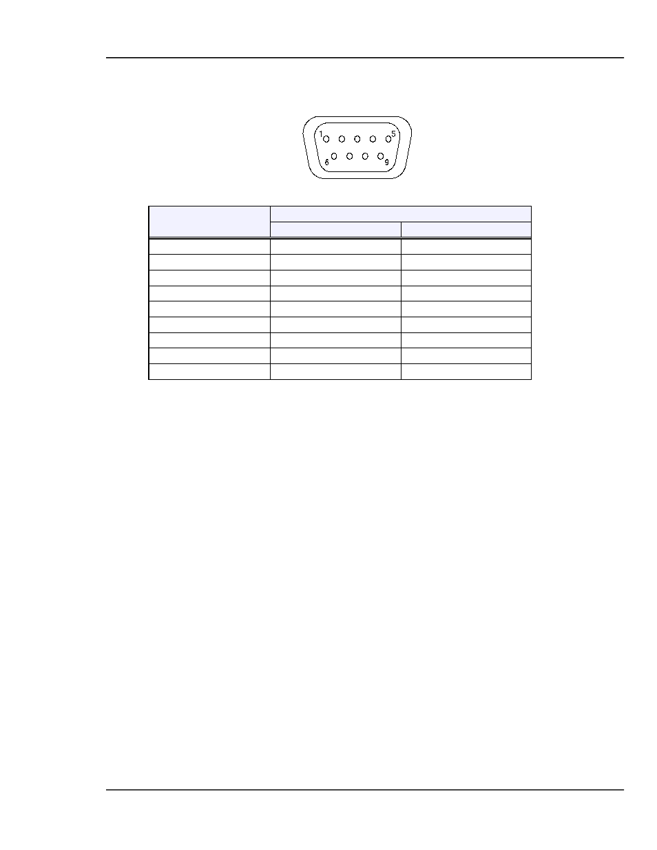 INFICON MDC-370 Thin Film Deposition Controller User Manual | Page 109 / 183