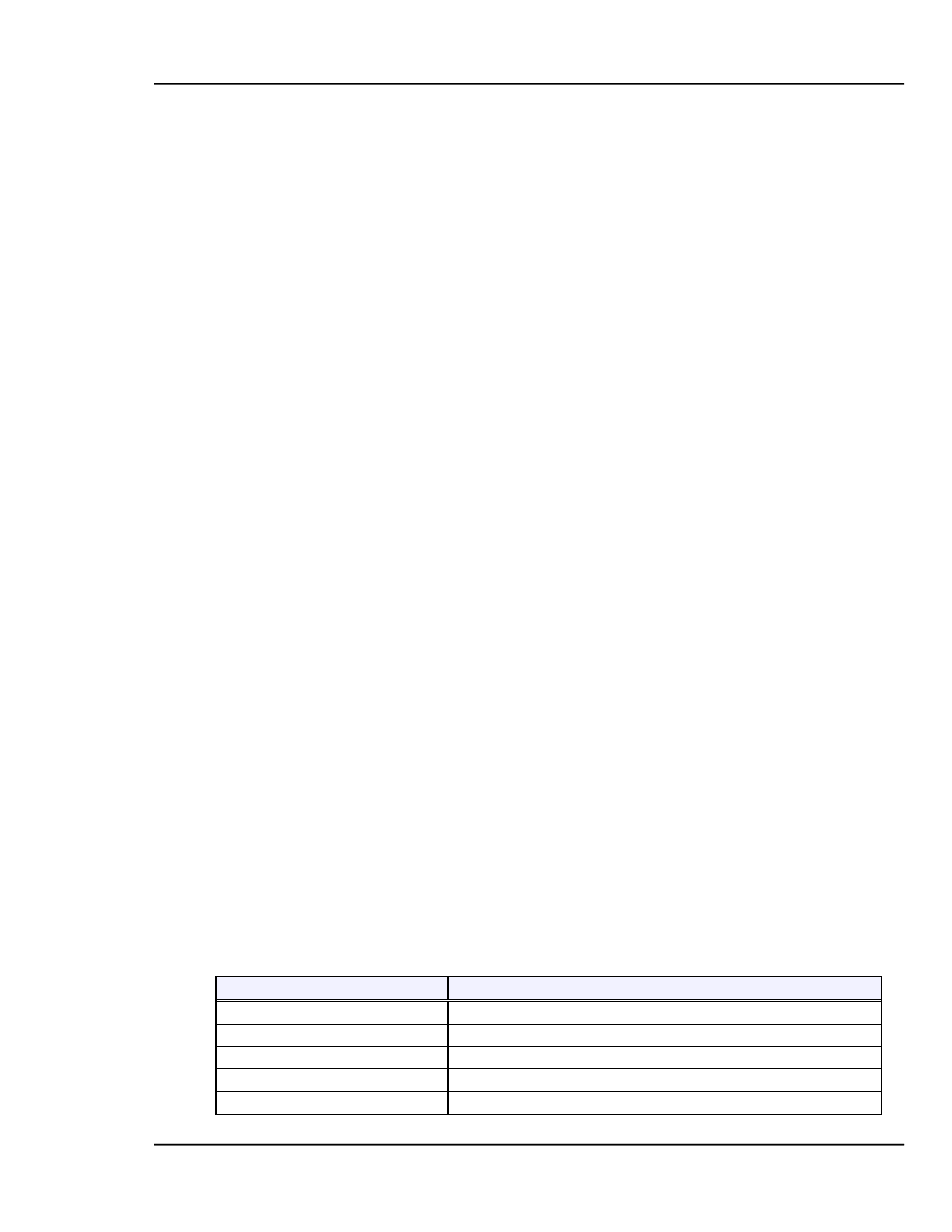 6 data types, 7 message received status | INFICON MDC-370 Thin Film Deposition Controller User Manual | Page 133 / 183