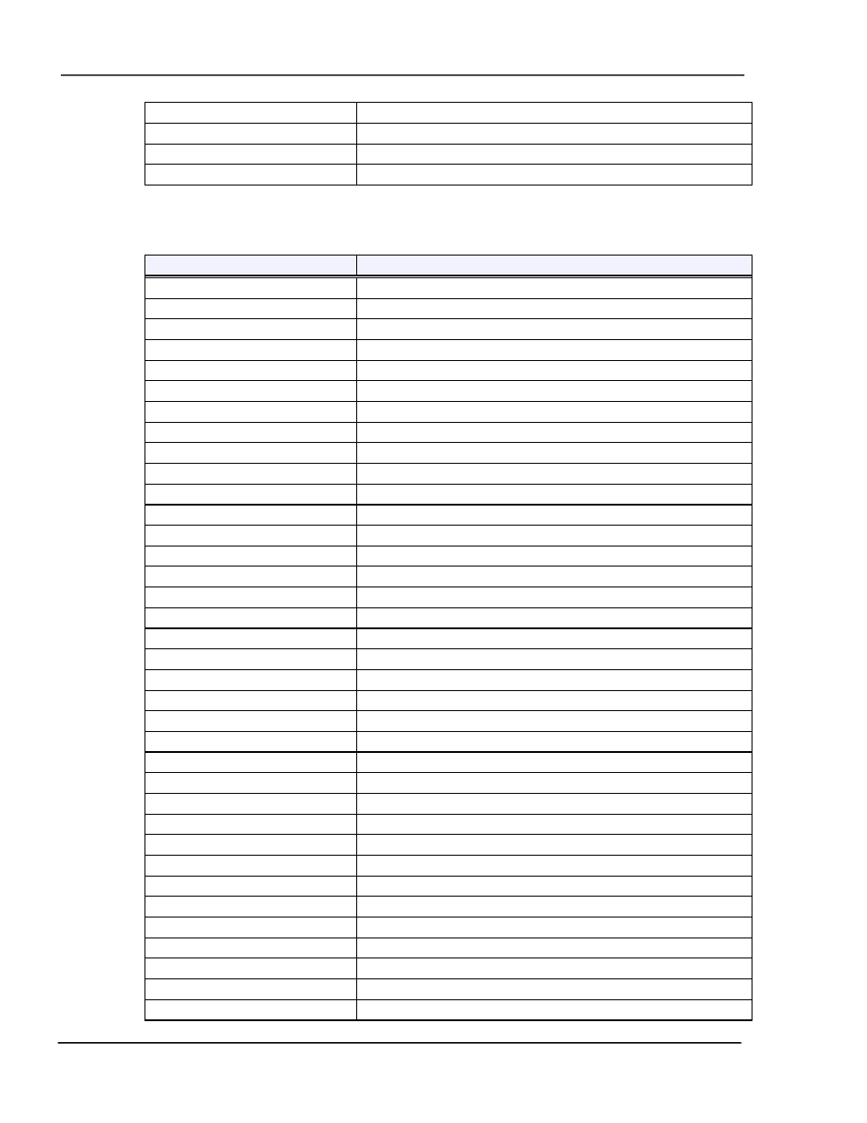 8 instruction summary | INFICON MDC-370 Thin Film Deposition Controller User Manual | Page 134 / 183