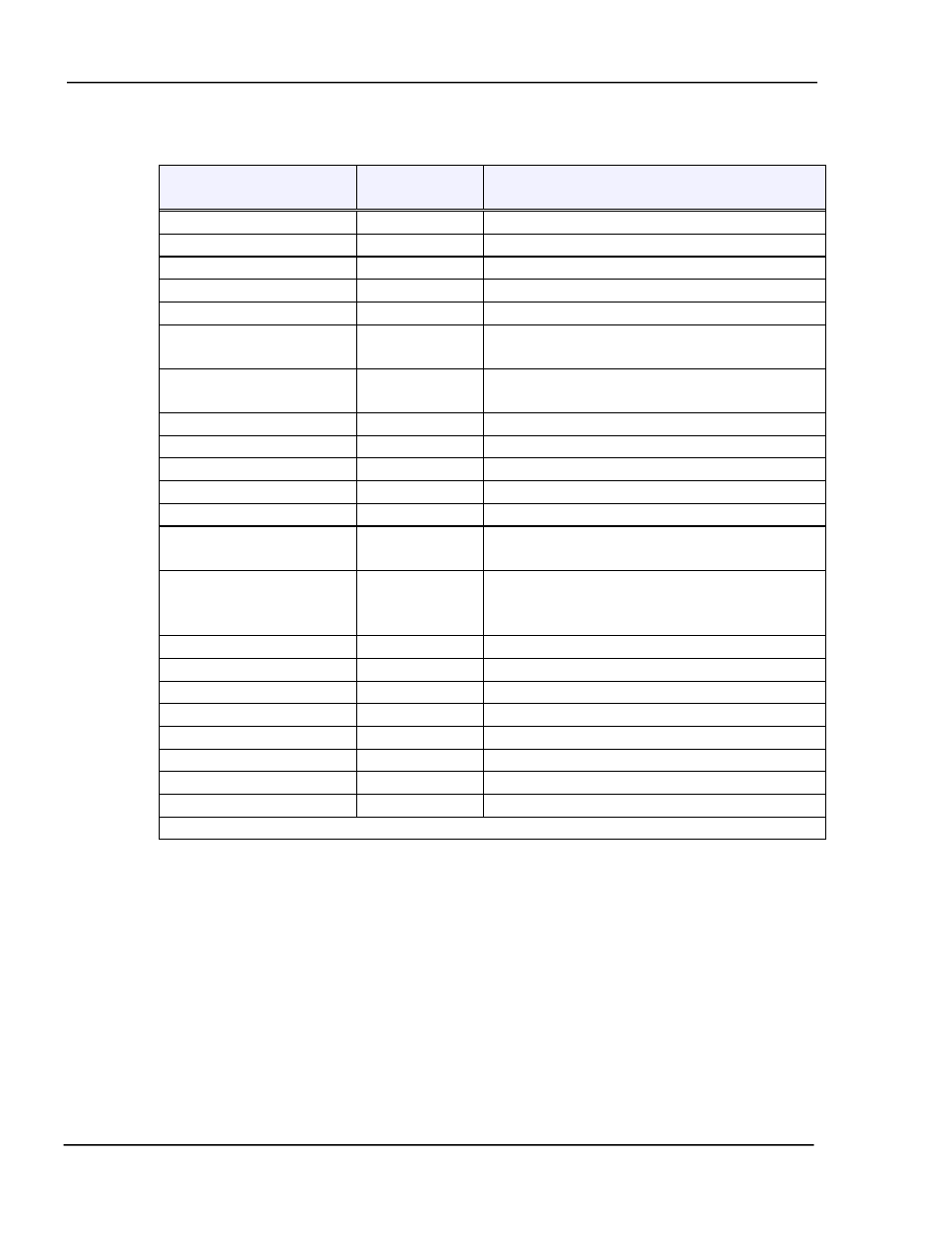 INFICON MDC-370 Thin Film Deposition Controller User Manual | Page 136 / 183