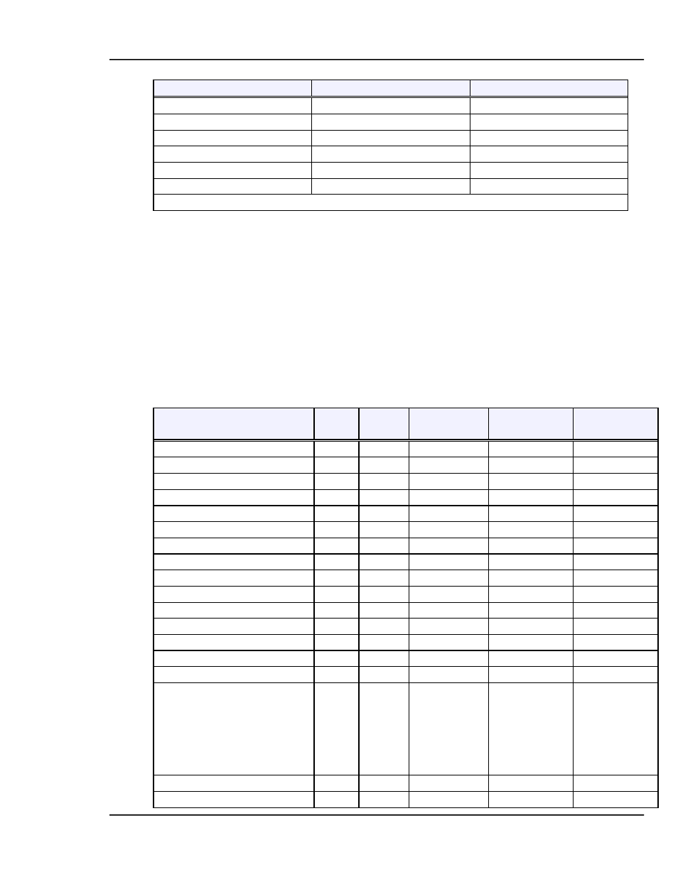INFICON MDC-370 Thin Film Deposition Controller User Manual | Page 137 / 183