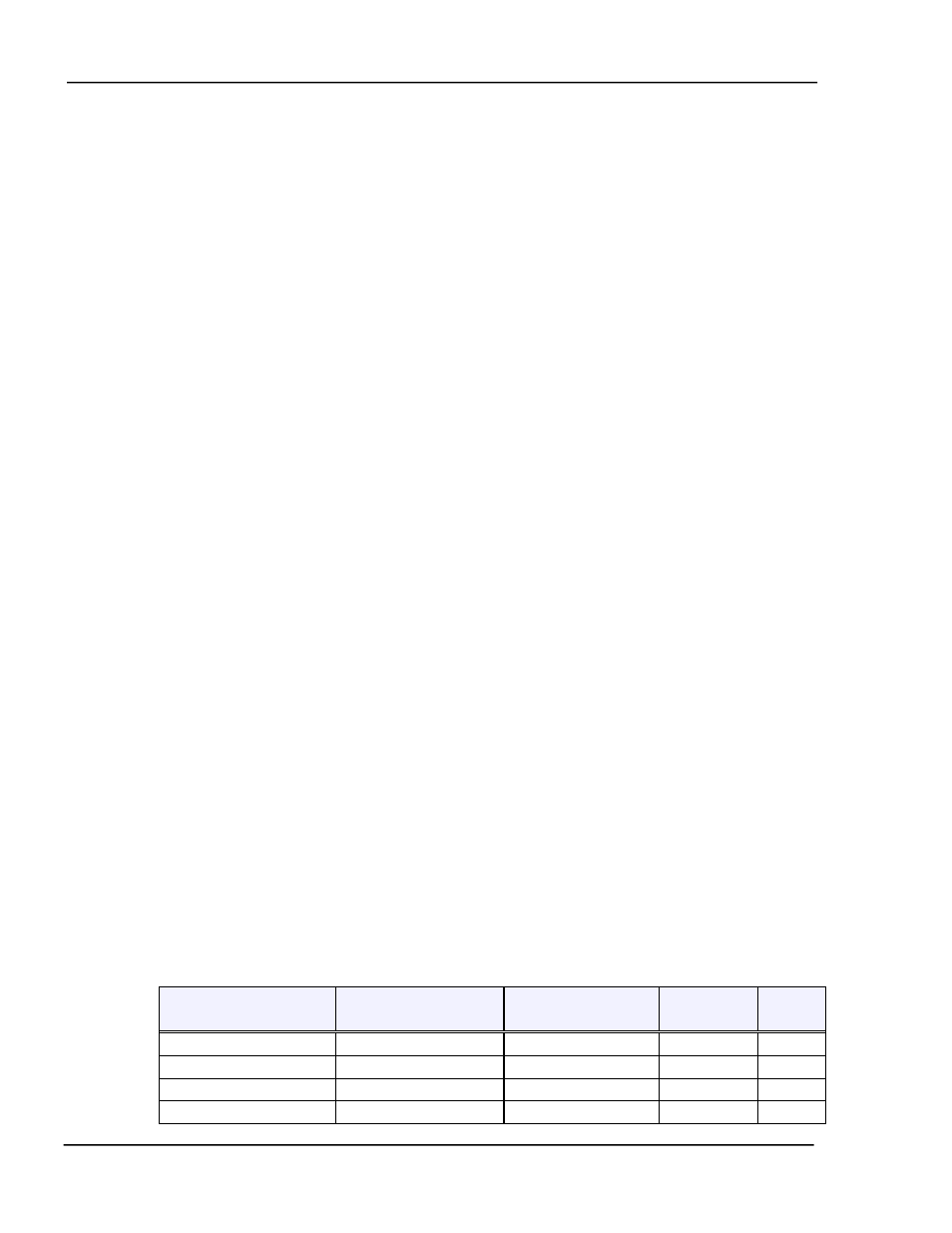 INFICON MDC-370 Thin Film Deposition Controller User Manual | Page 140 / 183