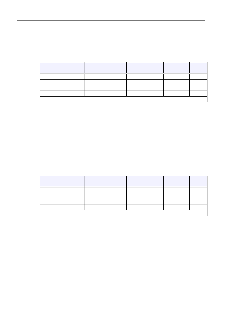 INFICON MDC-370 Thin Film Deposition Controller User Manual | Page 142 / 183