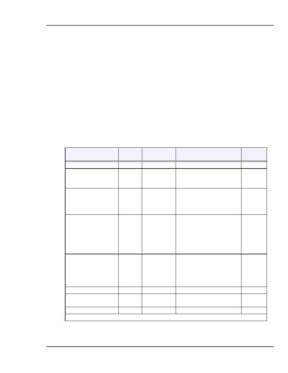 INFICON MDC-370 Thin Film Deposition Controller User Manual | Page 143 / 183
