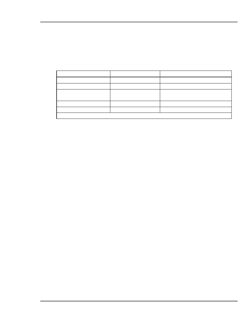 INFICON MDC-370 Thin Film Deposition Controller User Manual | Page 145 / 183
