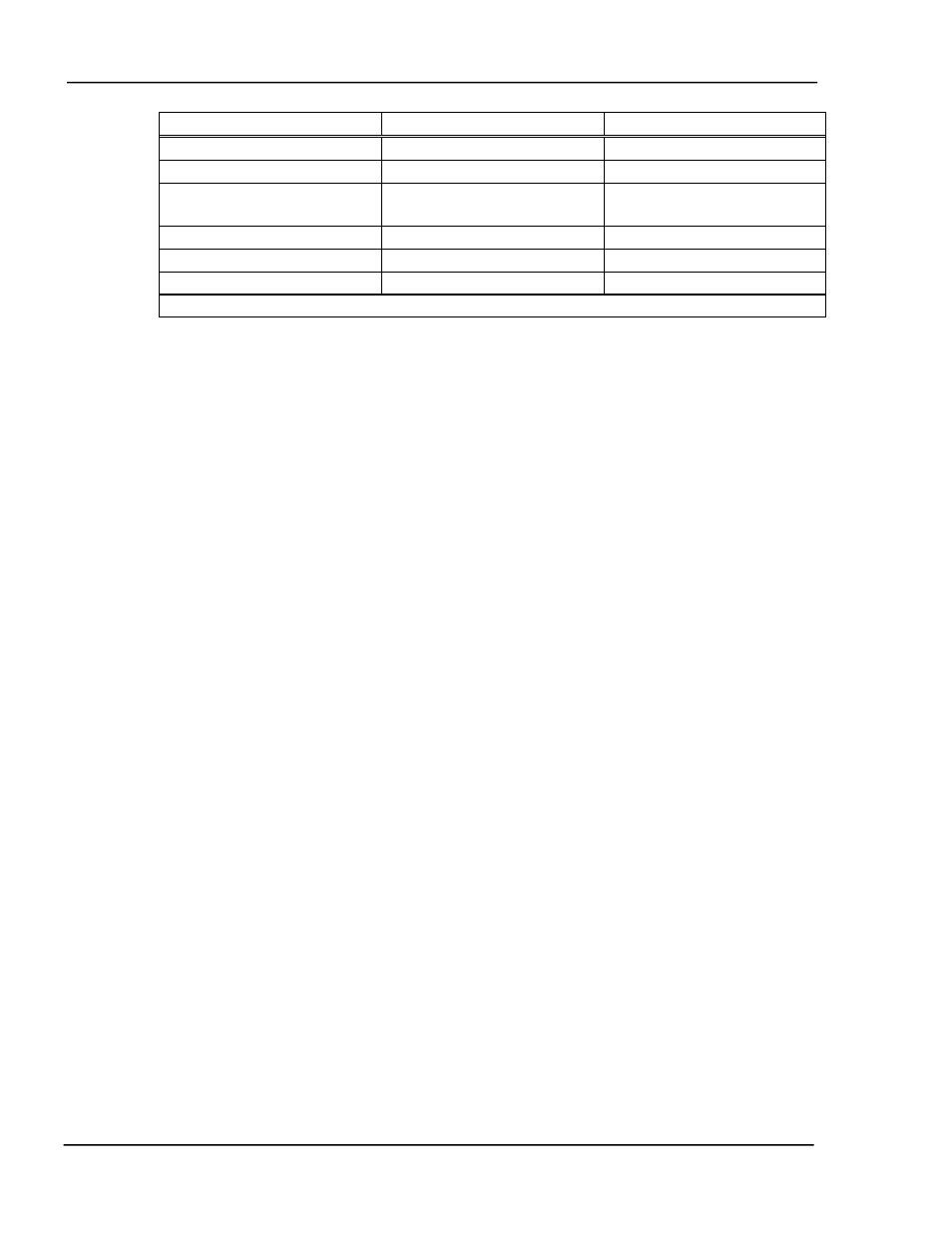INFICON MDC-370 Thin Film Deposition Controller User Manual | Page 146 / 183