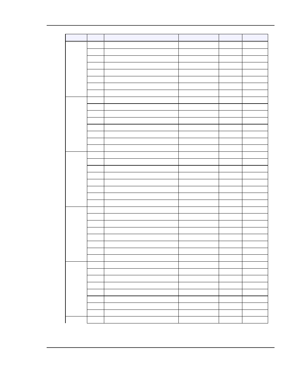 INFICON MDC-370 Thin Film Deposition Controller User Manual | Page 155 / 183